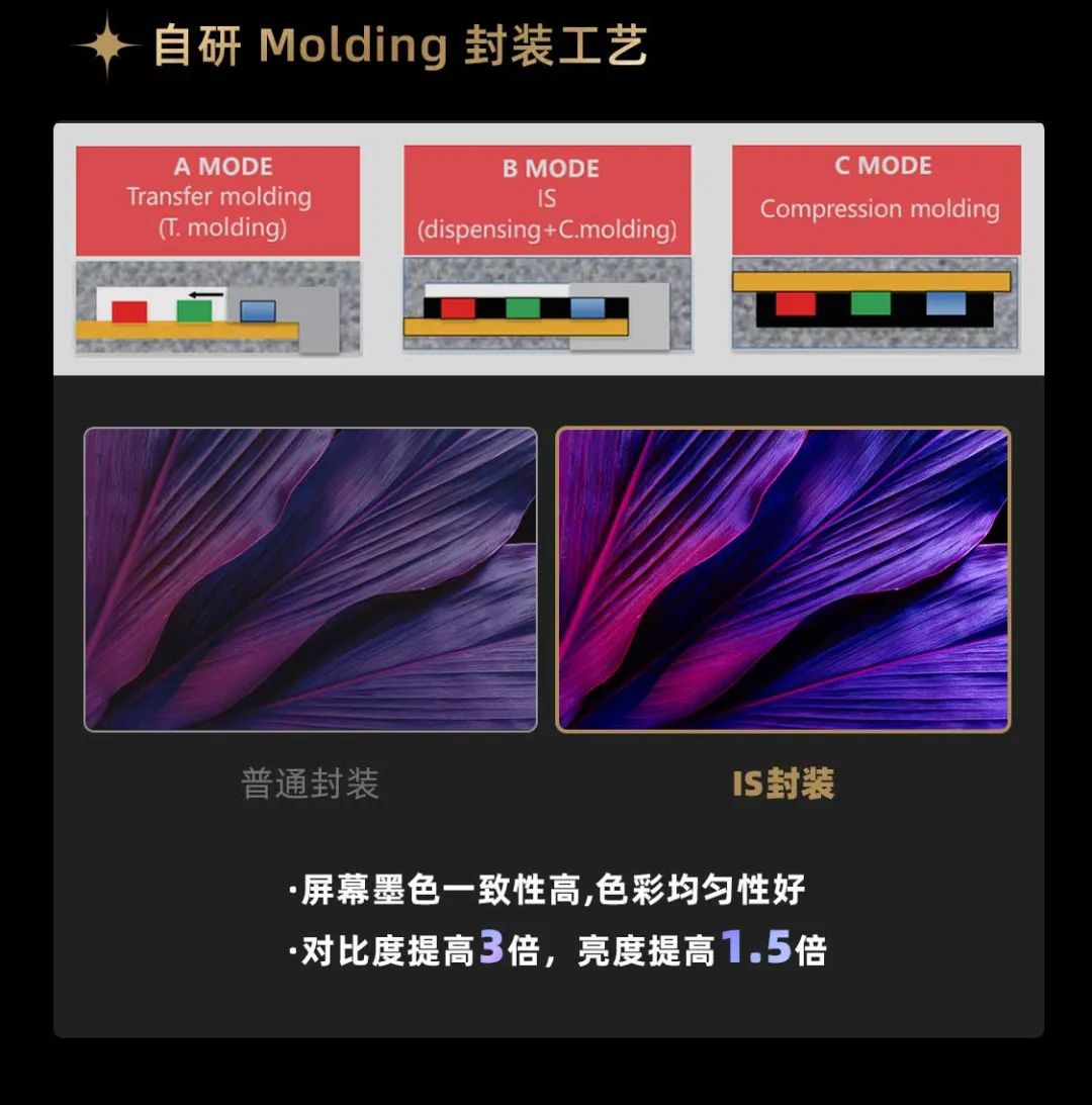 利亞德面向全球發(fā)布第二代Micro LED顯示技術——利亞德黑鉆（Diamond）系列