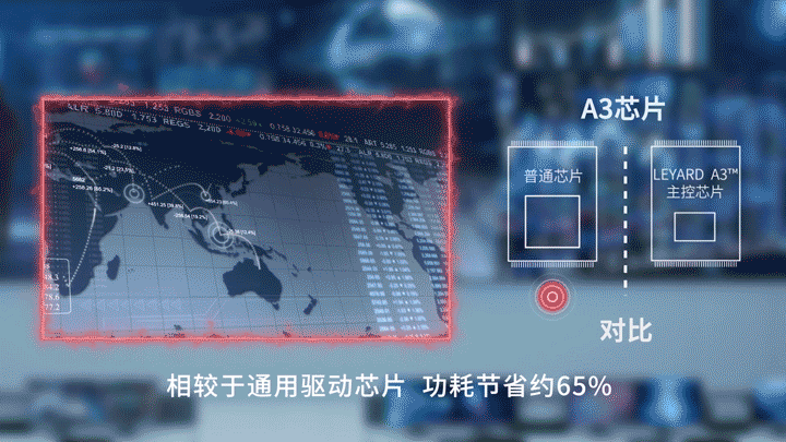 利亞德TX平臺