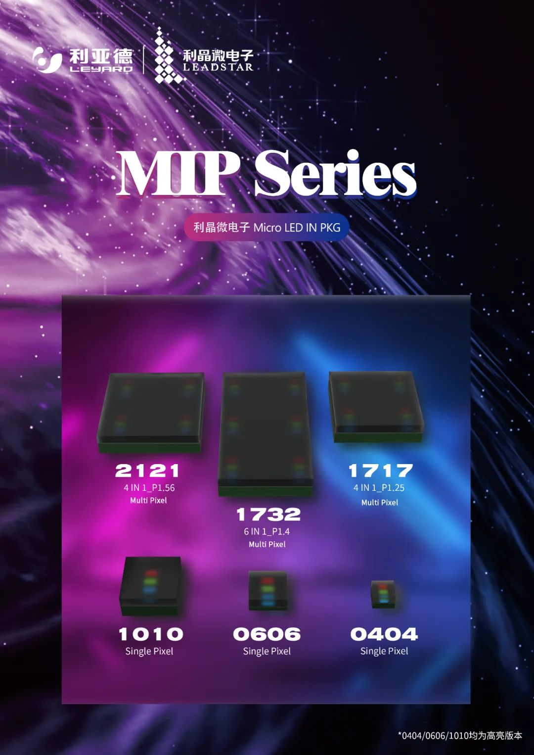 一期一會 | 一圖讀懂利亞德·利晶MIP新品系列
