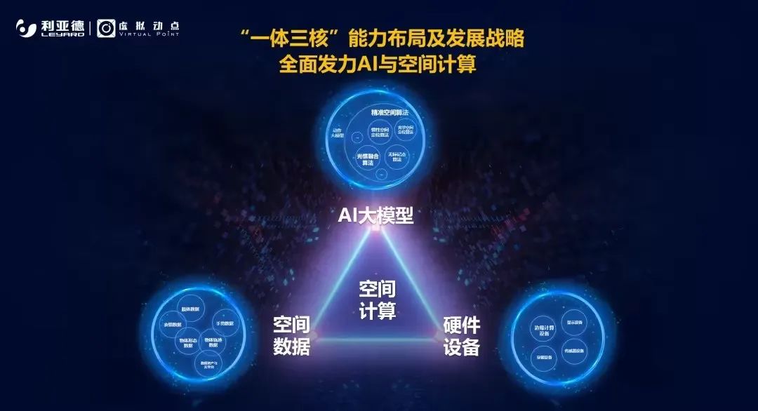 開播即封神！利亞德·虛擬動點攜手《封神》劇組打造國產史詩電影天花板