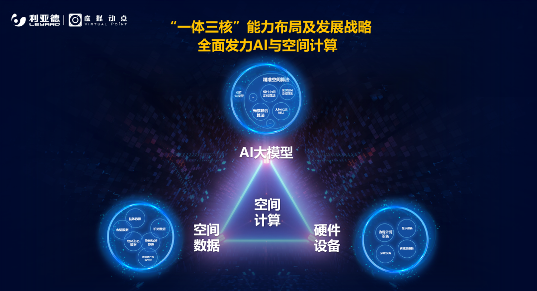 再登胡潤榜 | 利亞德入選元宇宙潛力企業TOP100