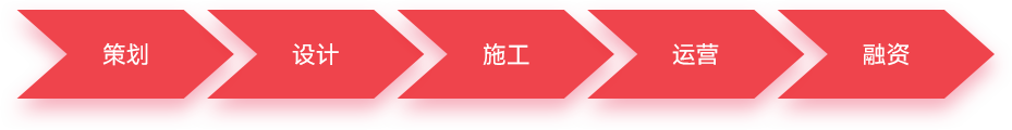 “IP創意+文化科技+金融”驅動文旅融合創新