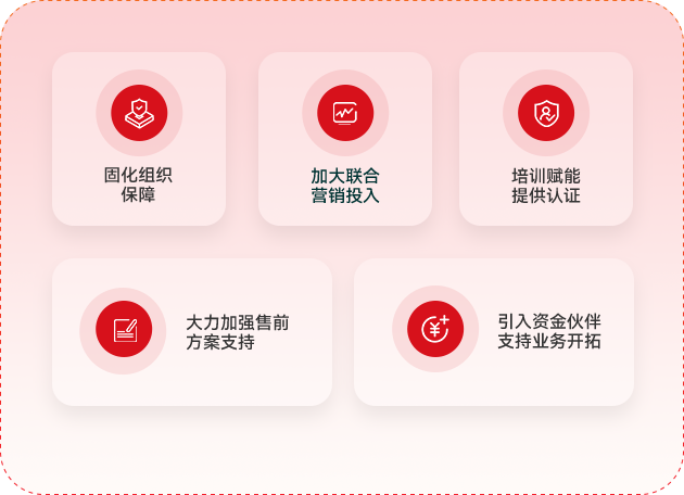 生態戰略