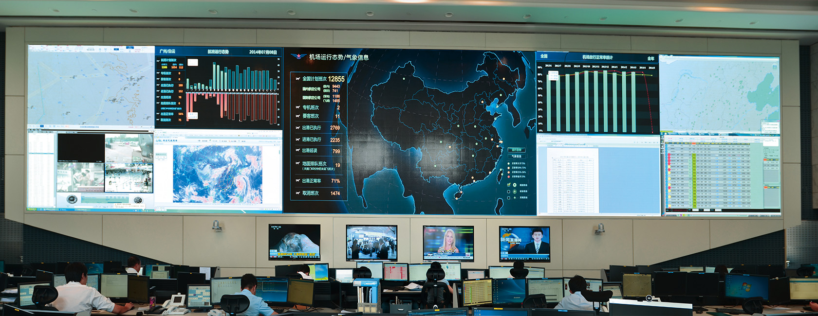民航總局運行監控中心LED顯示屏