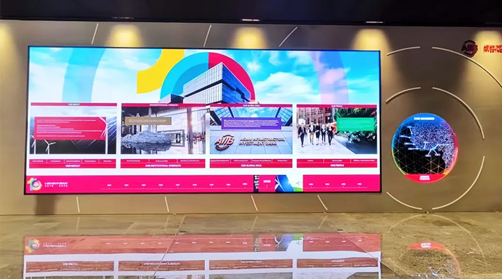 亞投行十周年慶典互動大屏