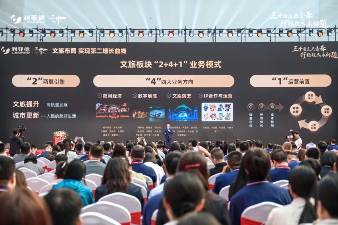 利亞德發布“2+4+1”文旅新戰略，劍指全球文旅綜合運營服務商